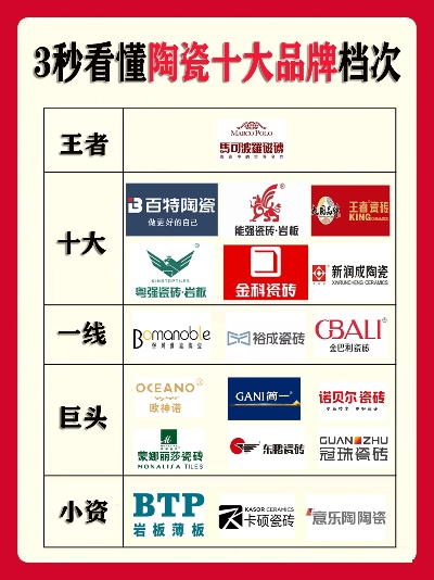 晋中陶瓷十大品牌全解析，手艺人的匠心与传承