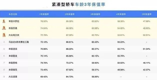 如何辨别品牌正品车？这份避坑指南让你买得明白