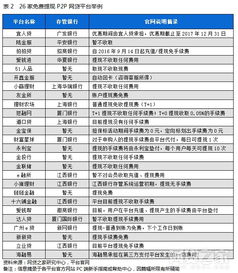 羊小咩便荔卡扫码提现次数详解，你问我答，案例辅助