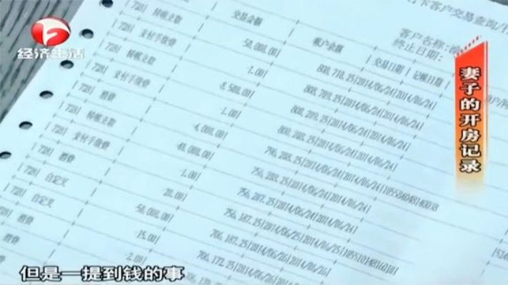 离婚怎么查酒店记录明细—实用指南与案例分析