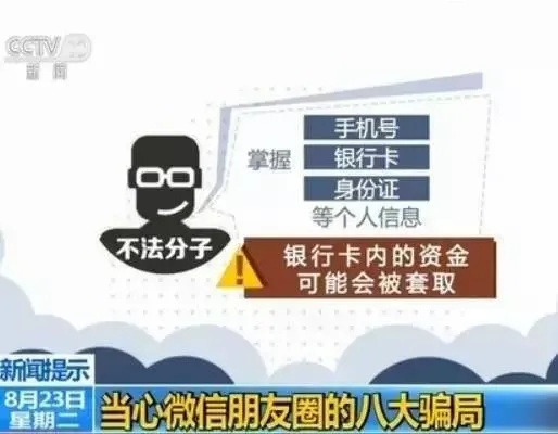 微信聊天记录泄露的真相，揭秘常见陷阱与防范指南