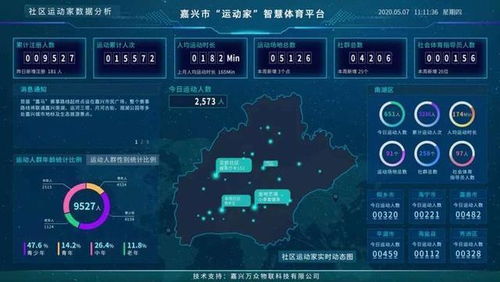 体育产业如何激活乡村经济？这份指南带你解锁乡村振兴新路径