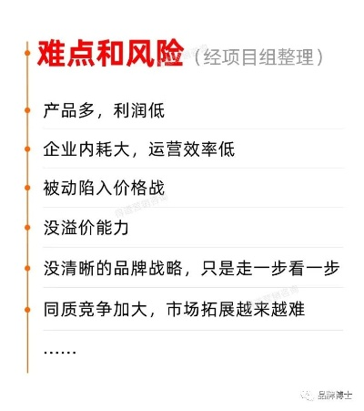 医药品牌定位策略—赢在起跑线