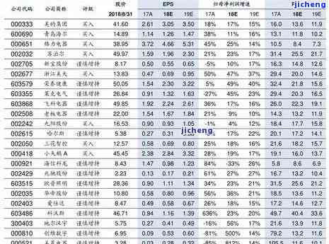 鸭绒被出厂价格表及图片全解析，从价格到选购的实用指南