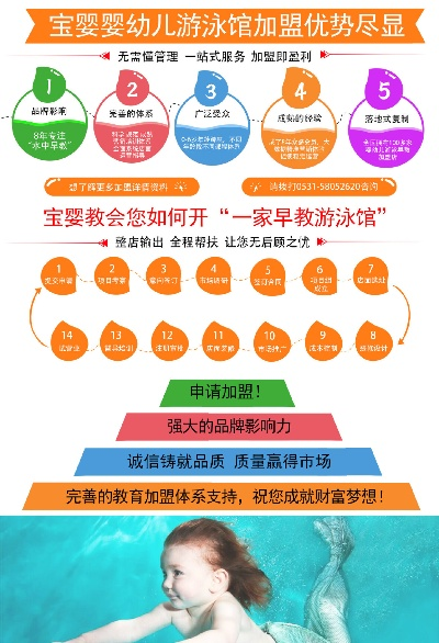 黑龙江亲子游泳早教加盟指南