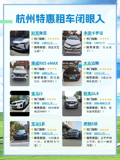 热门以租代购加盟品牌一览