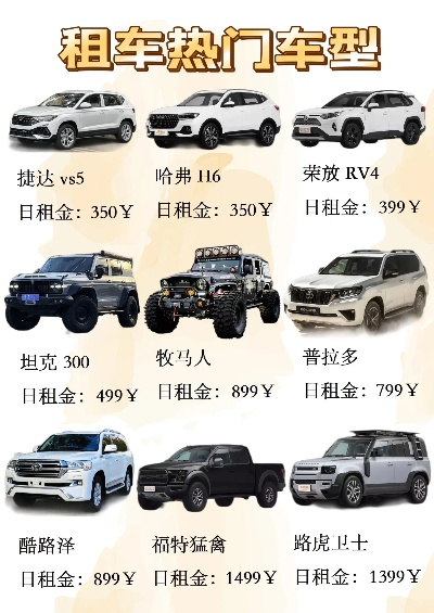 热门以租代购加盟品牌一览