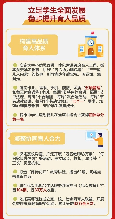 加盟包头靠谱的早教品牌指南