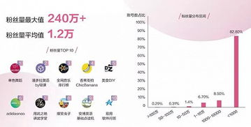 抖音月付里能提现吗现在？一篇深度解读为你揭晓答案