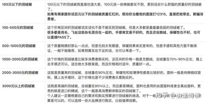 毛绒沙发套平价品牌推荐，高性价比选择指南