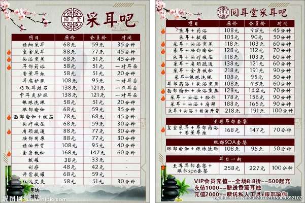 岳阳采耳店加盟品牌大盘点