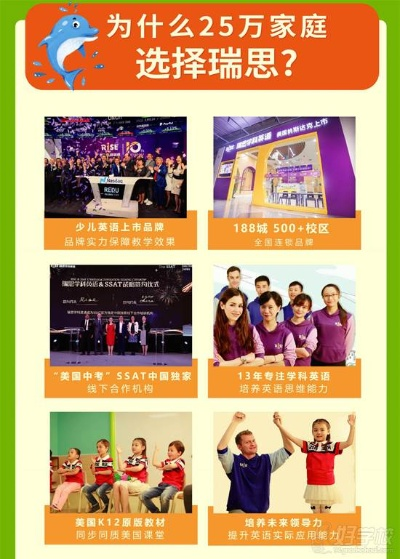 西安森斯瑞早教加盟推广策略