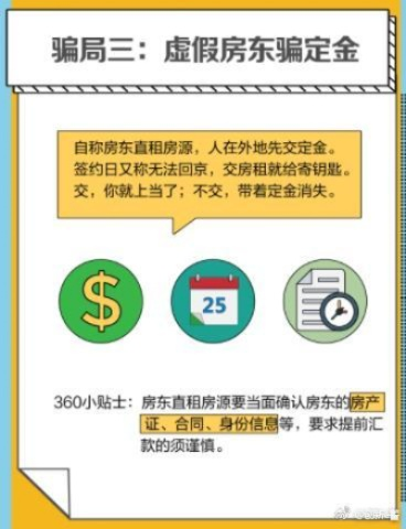 查开房记录押金骗局，你中招了吗？揭秘套路与防骗指南