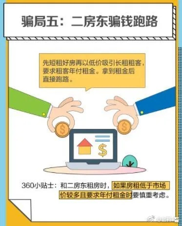 查开房记录押金骗局，你中招了吗？揭秘套路与防骗指南