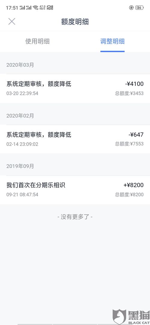 分期乐消费额度兑现与取消的影响