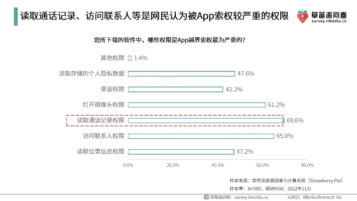 揭秘网络隐私的阴影—查开房记录犯罪