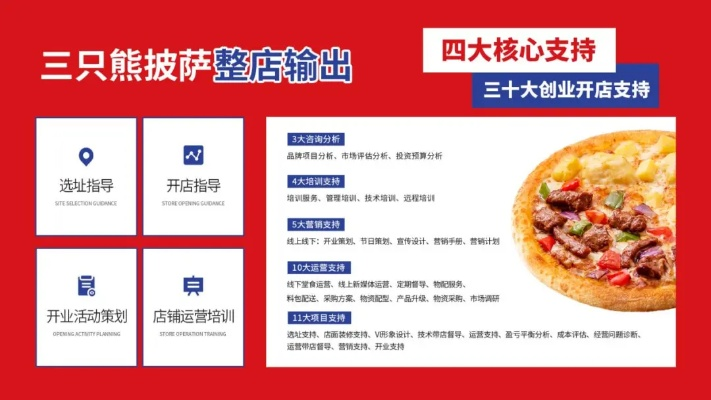 盘锦披萨店品牌加盟热门品牌推荐