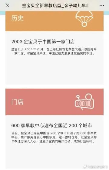 浙江早教中心加盟店排名