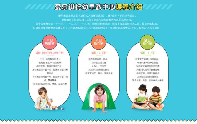 爱乐早教加盟费及费用明细