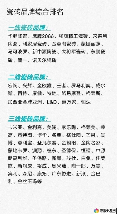 兰鲸陶瓷是几线品牌？深度解析市场地位与选购指南