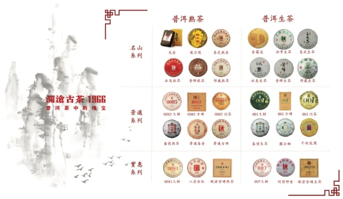 中国茶叶品牌全景图，从传统名茶到新锐国潮的1200字解读