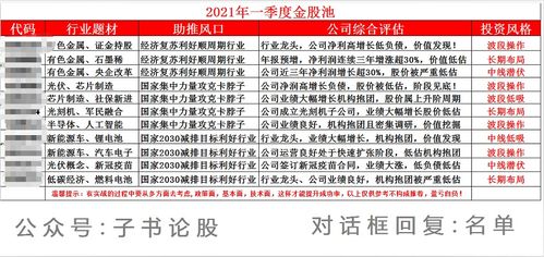 为什么微信分付套出来手续费高？深度解析背后的原因