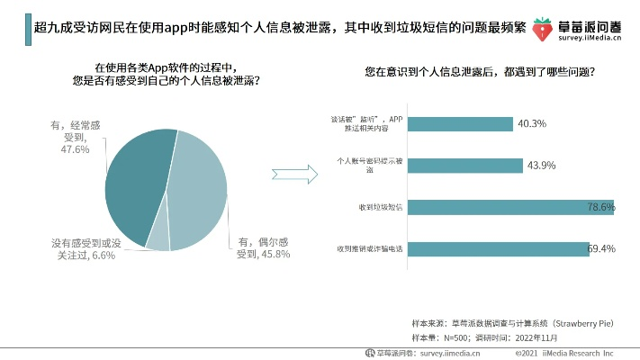 揭秘隐私保护与查开房记录APP