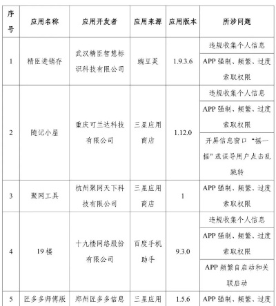 揭秘隐私保护与查开房记录APP