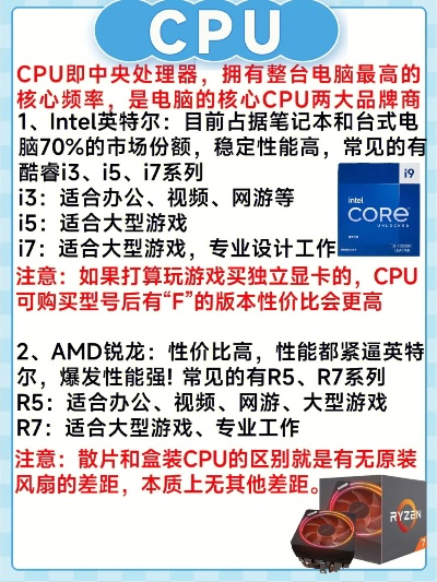 电脑品牌选择指南，性能、价格与口碑的完美结合