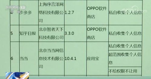 在线查开房记录的合法途径与注意事项