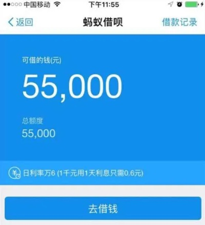 花呗额度提现，揭秘花呗额度背后的资金来源与使用指南