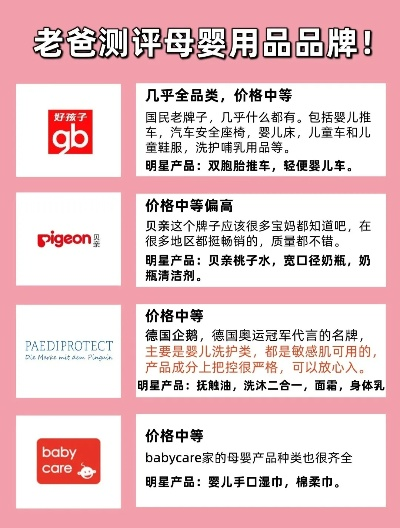 母婴品牌比较指南