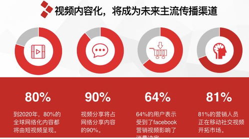 抖音月付套出来靠谱商家，你选对了吗？