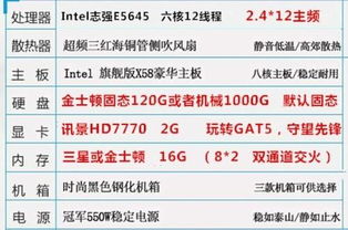 网购办公电脑避坑指南，这5大品牌和选购技巧让你省心又省钱