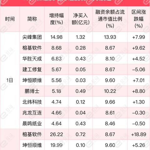 博瑞医药品牌等级解析