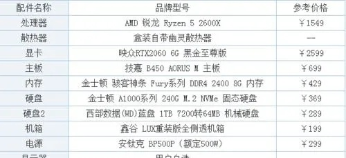 无显卡品牌电脑推荐
