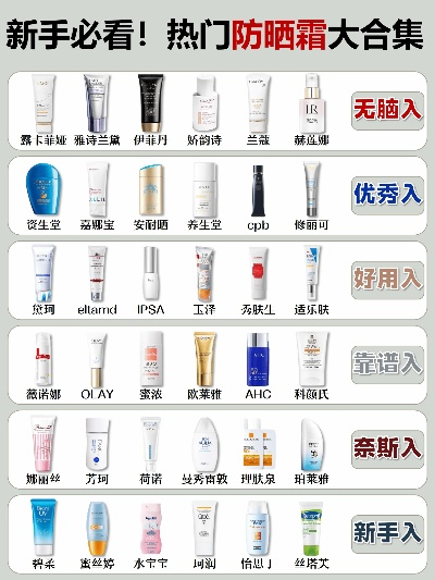 修护防晒加盟店热门品牌推荐