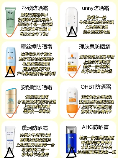 修护防晒加盟店热门品牌推荐