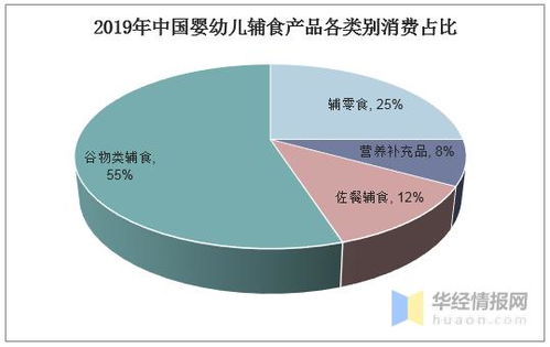 母婴品牌人力资源短缺的现状与对策