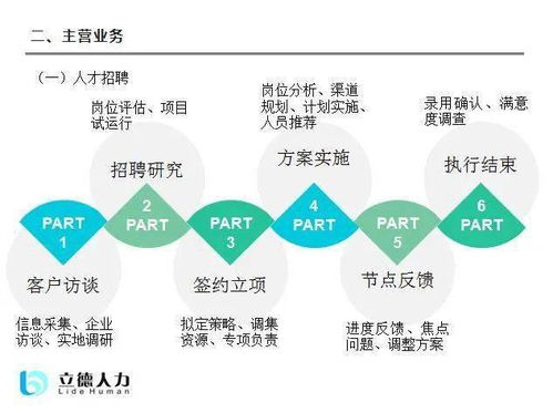 母婴品牌人力资源短缺的现状与对策