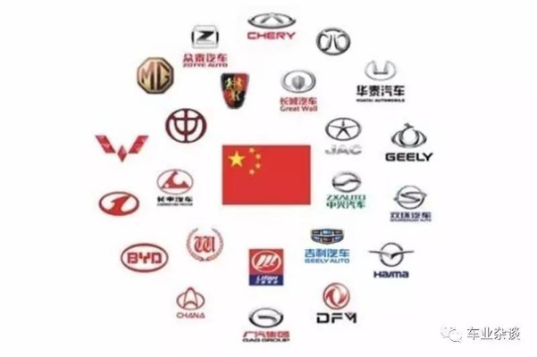 车品牌全解析，从历史到未来，这些品牌如何征服中国市场？