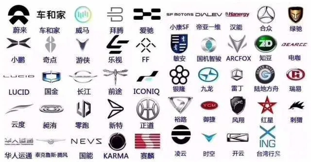 车品牌全解析，从历史到未来，这些品牌如何征服中国市场？