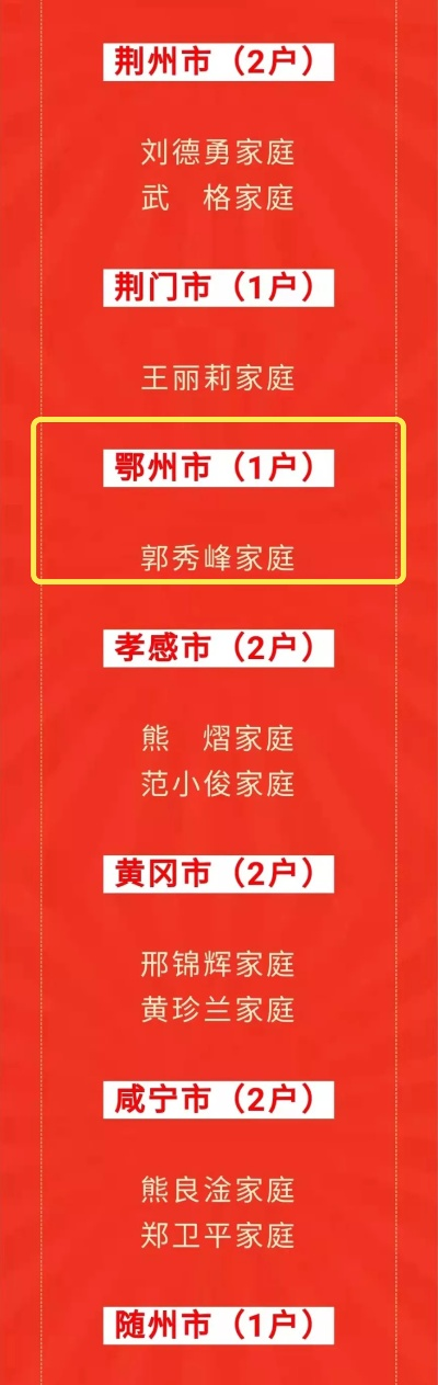 鄂州正餐加盟店品牌推荐及案例分析