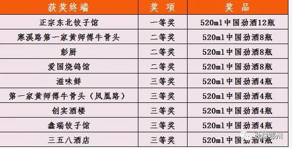 鄂州正餐加盟店品牌推荐及案例分析