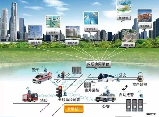 渝北区智慧管廊批发市场，智慧城市新基建的实践与未来