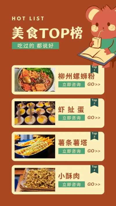 网红小吃加盟品牌热门店推荐