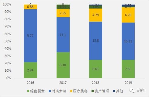 喜饰板材是十大品牌吗？深度解析五大核心指标