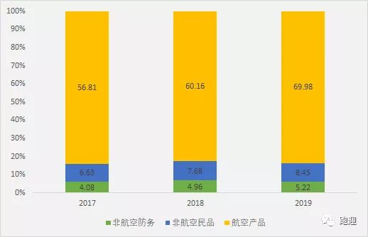 喜饰板材是十大品牌吗？深度解析五大核心指标