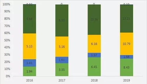 喜饰板材是十大品牌吗？深度解析五大核心指标