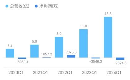 抖音月付套现全攻略？揭秘风险与技巧（附避坑指南）